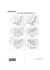 ZXTD6717E6TC Datasheet Page 6