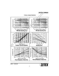 ZXTDA1M832TA Datasheet Page 3
