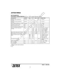 ZXTDA1M832TA Datasheet Page 6