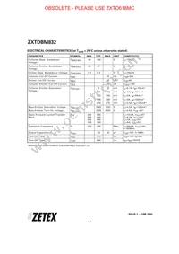ZXTDBM832TA Datasheet Page 4