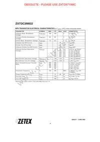 ZXTDC3M832TA Datasheet Page 4