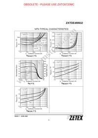 ZXTDE4M832TA Datasheet Page 5