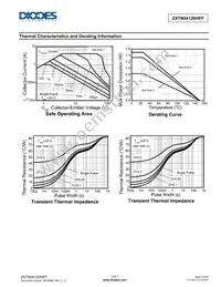 ZXTN04120HFFTA Datasheet Page 3