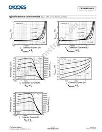 ZXTN04120HFFTA Datasheet Page 5