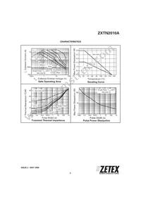 ZXTN2010A Datasheet Page 3