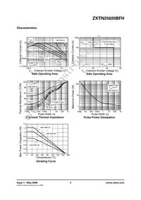 ZXTN25020BFHTA Datasheet Page 3