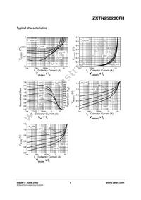 ZXTN25020CFH Datasheet Page 5