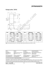 ZXTN25020CFH Datasheet Page 6