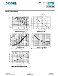 ZXTN618MATA Datasheet Page 3