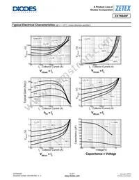 ZXTN649FTA Datasheet Page 5