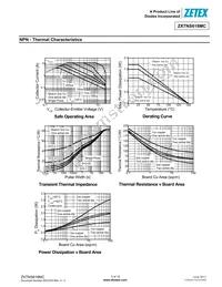 ZXTNS618MCTA Datasheet Page 3