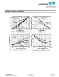 ZXTNS618MCTA Datasheet Page 5