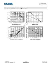 ZXTP2008GTA Datasheet Page 3