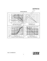 ZXTP2012ASTZ Datasheet Page 3