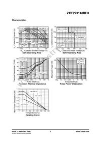 ZXTP23140BFHTA Datasheet Page 3