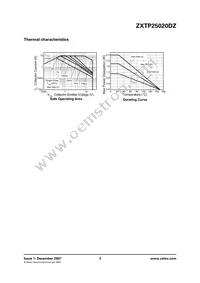 ZXTP25020DZTA Datasheet Page 3