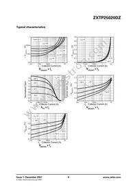 ZXTP25020DZTA Datasheet Page 6