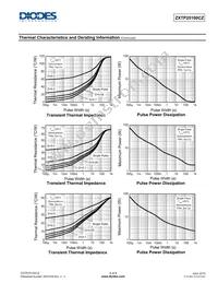 ZXTP25100CZTA Datasheet Page 4