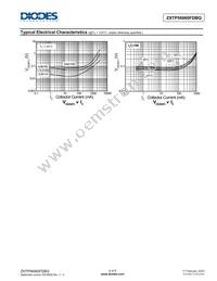 ZXTP56060FDBQ-7 Datasheet Page 6