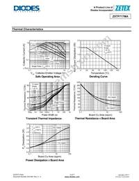 ZXTP717MATA Datasheet Page 3