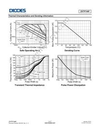 ZXTP749FTA Datasheet Page 3