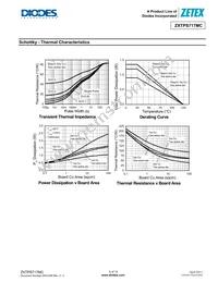 ZXTPS717MCTA Datasheet Page 5