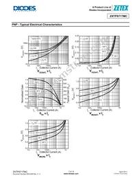 ZXTPS717MCTA Datasheet Page 7