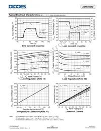 ZXTR2005Z-13 Datasheet Page 5