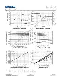 ZXTR2008P5-13 Datasheet Page 5