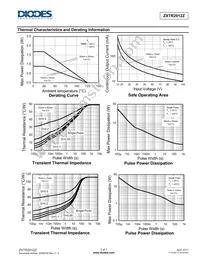 ZXTR2012Z-13 Datasheet Page 3