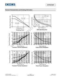 ZXTR2105FF-7 Datasheet Page 3