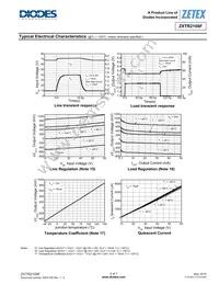 ZXTR2108F-7 Datasheet Page 5