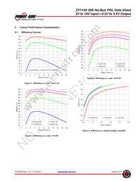 ZY1120G-T3 Datasheet Page 8