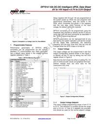 ZY7010LG-T3 Datasheet Page 10
