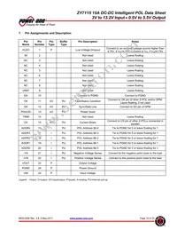 ZY7115LG-T3 Datasheet Page 16