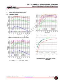 ZY7120LG-T3 Datasheet Page 8